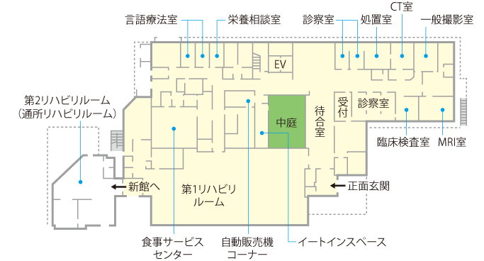 本館1階