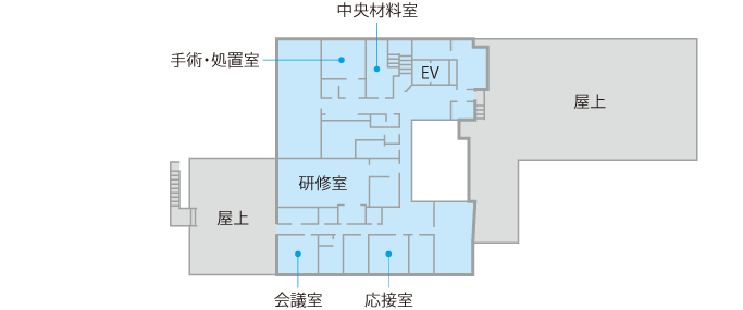 本館4階