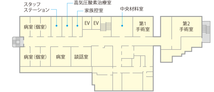 本館5階