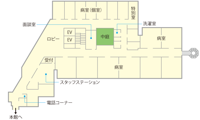 新館2階