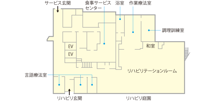 新館地下1階