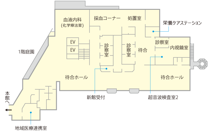 新館1階