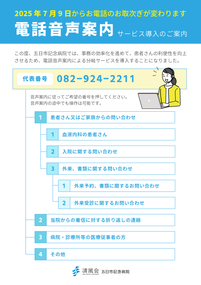 電話音声案内サービス