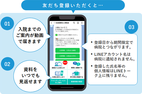 ポケさぽを登録すると…